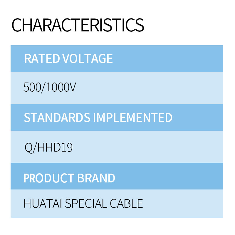 PE Insulated Overall Twisted Plastics Sheathed  Signal Cable 2