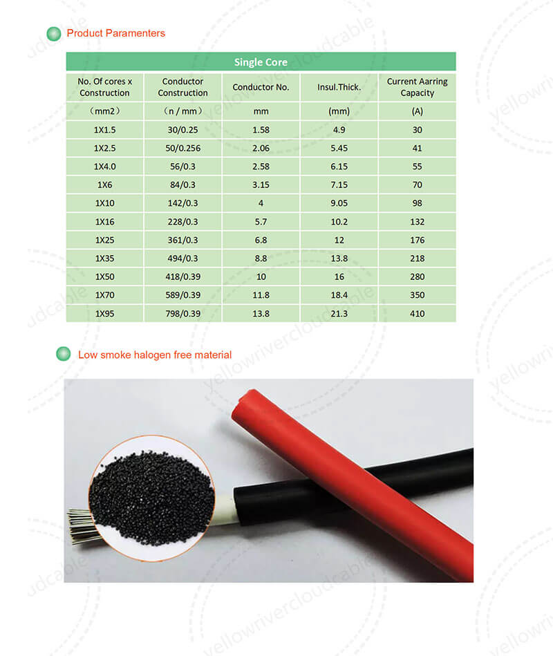 0.6/1kV AC Solar Cable 3.jpg