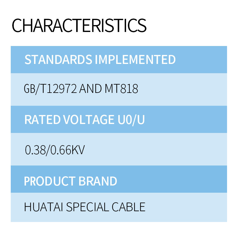 Flexible Rubber-seathed Cables 2