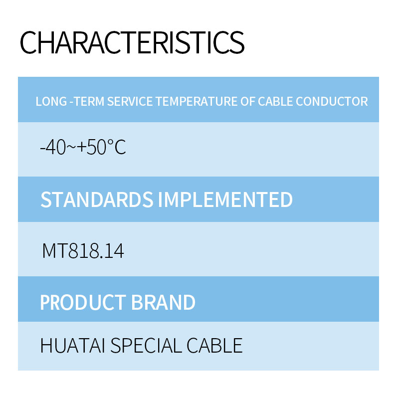 Fire-Retardant Communication Cables  for Coal Mines 2