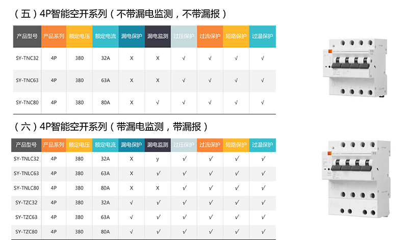 Air switch series · smart Internet of things air switch,picture 3.jpg