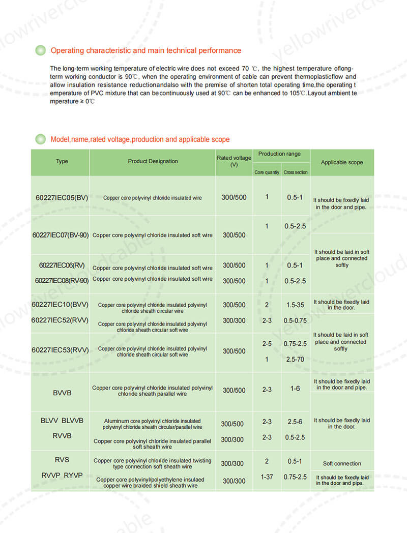 page-5