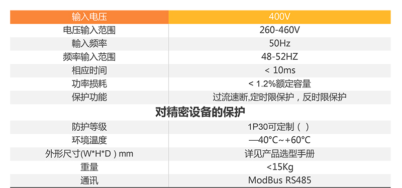 NTPS electric power terminal electrical comprehensive treatment and protection system.jpg