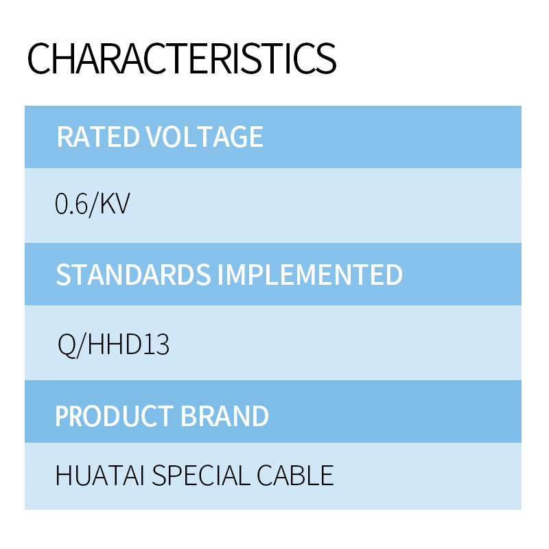 FLAT CABLES 2