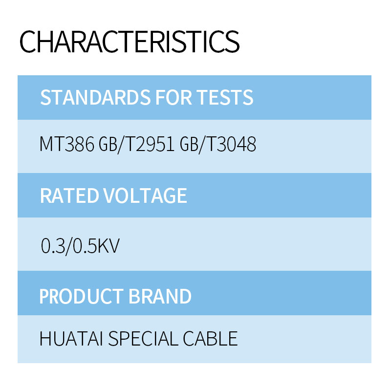Mobile,Light Type Rubber-sheathed Mining Soft Cables 2