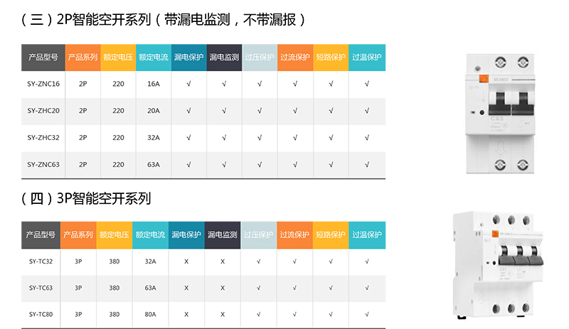 Air switch series · smart Internet of things air switch,picture 2.jpg