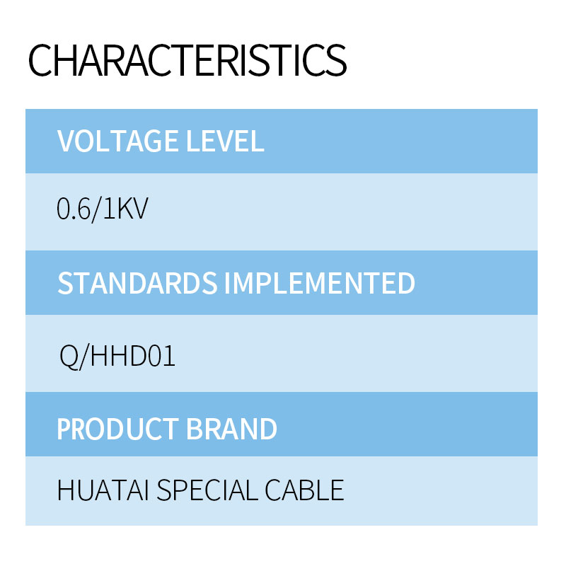 0.6/1kV Fluoroplastics Insulated Power Cables 2