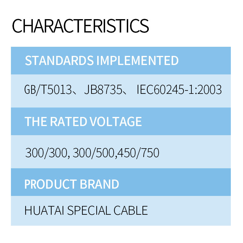 Rubber -Sheathed Cables For General Use 2