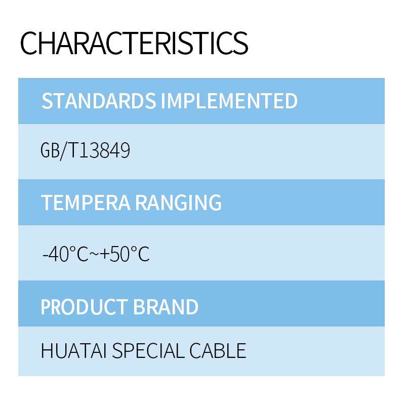 Plastics Insulated Communication Cables 2