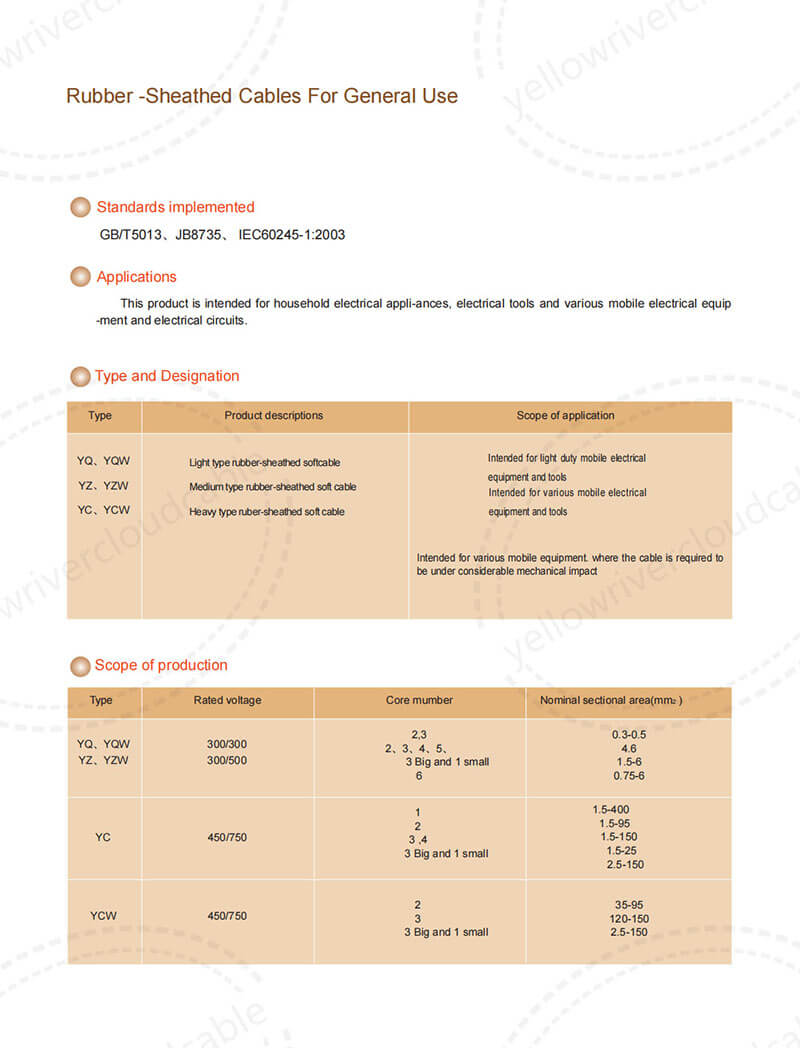 Rubber -Sheathed Cables For General Use 2