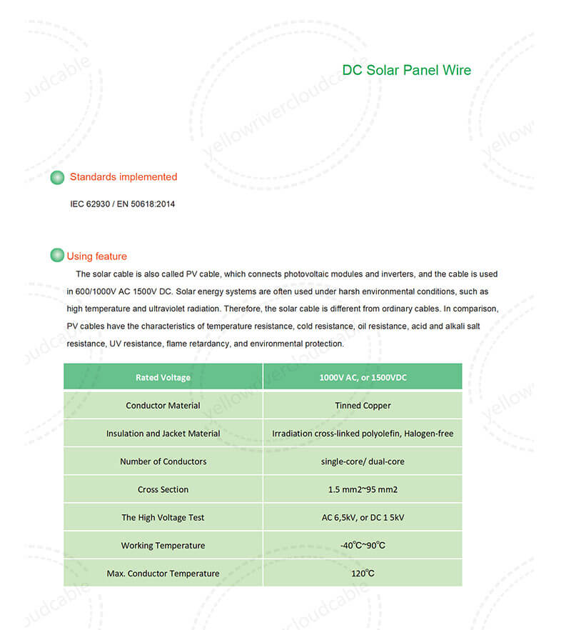 DC Solar Panel Wire,Rated Voltage.jpg