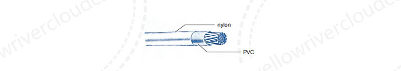 450/750V Building Cables 5.jpg