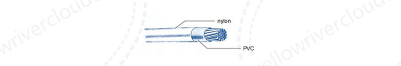 300/500V building cables 5.jpg