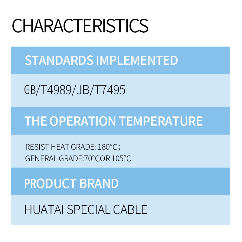 Fluoroplastics Insulated Extension Cable 2