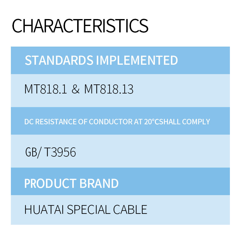 PVC、XLPE Insulated Mining Cables 2