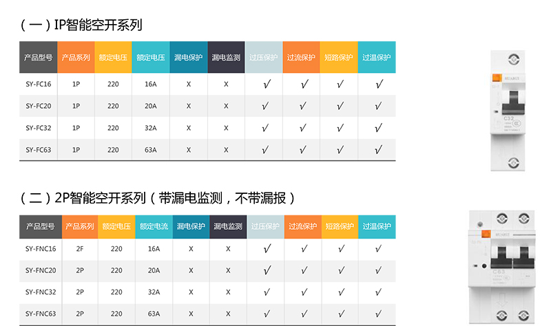 Air switch series · smart Internet of things air switch,picture 1.jpg