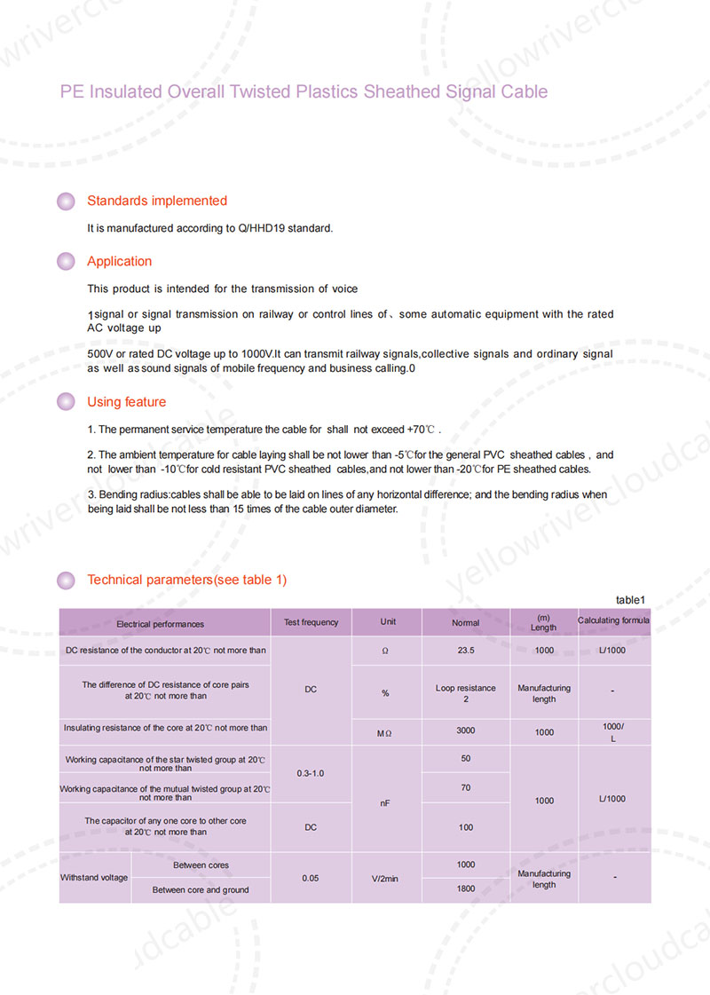 PE Insulated Overall Twisted Plastics Sheathed  Signal Cable,Technical parameters